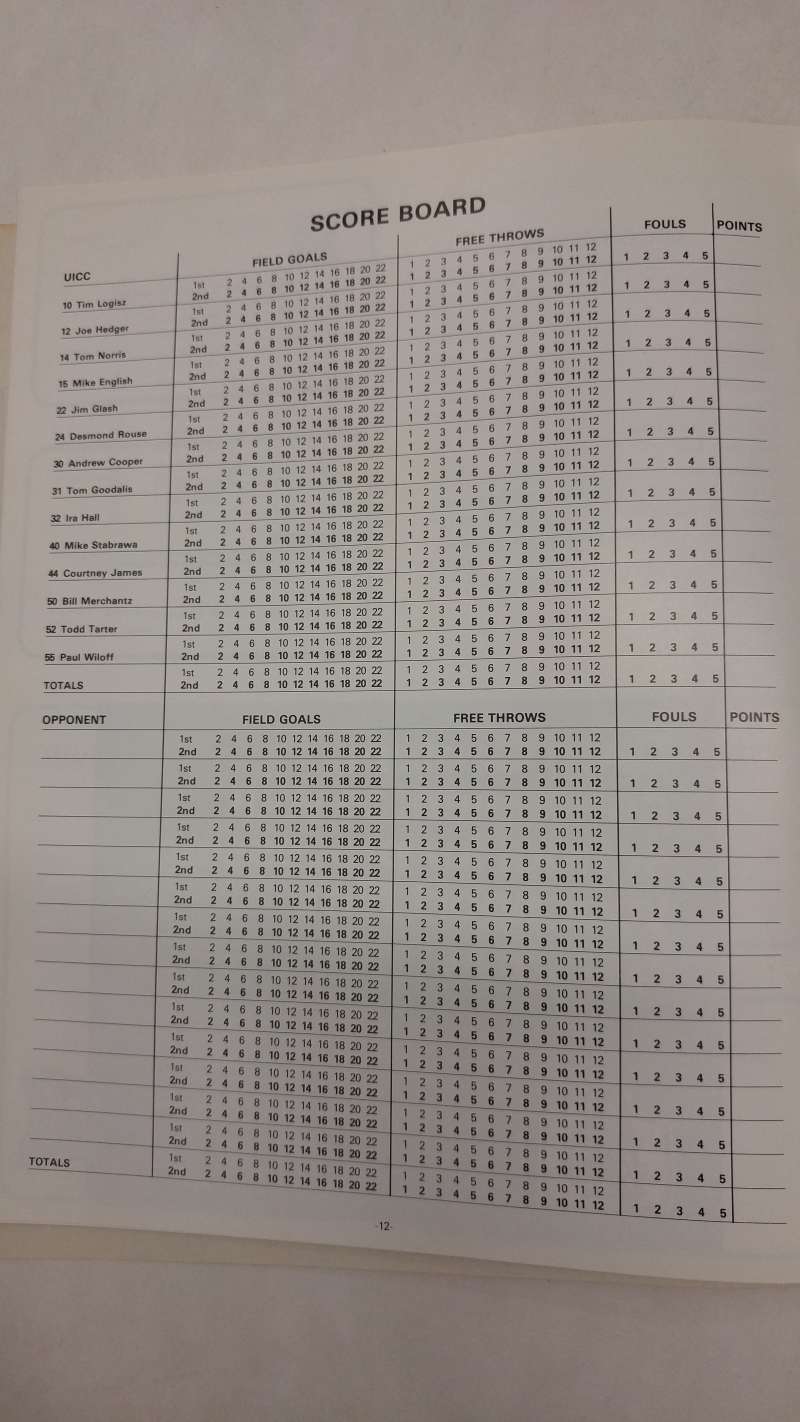 UICC vs St Xavier Basketball 1979 Vintage Program J42283 - Image 3