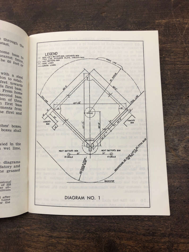 1969 Official Major League Baseball Rules Guidebook Sports Vintage AA33824 Mary L. Martin Ltd