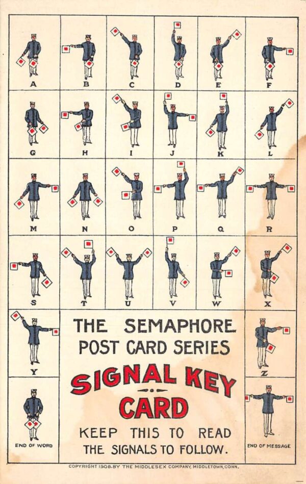 Semaphore Signal Key Card Flag Signals Vintage Postcard AA67673