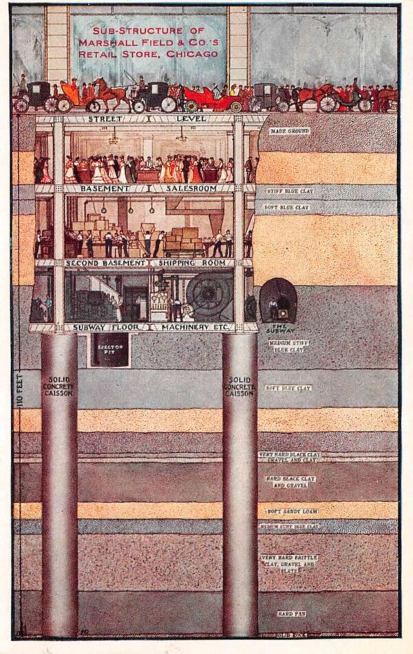 Chicago Illinois Marshal Field Co Dept Store Sub Structure Postcard AA83162
