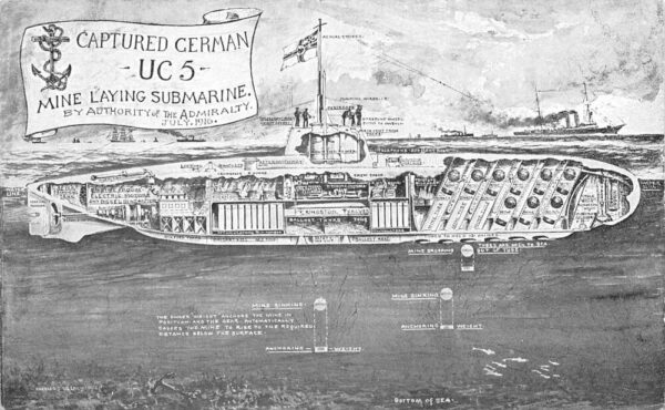 WW1 Captured German UC5 Mine Laying Submarine Vintage Postcard AA90254