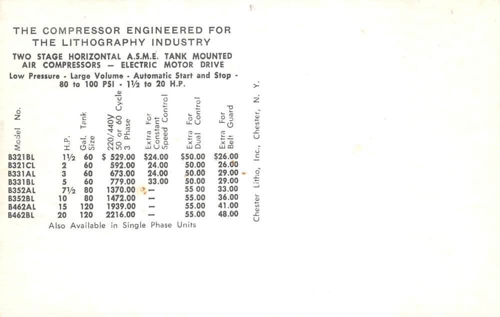 Kellogg American Lithography Industry Compressor Advertising Postcard AA78907 - Image 2